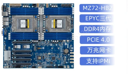 MZ72-HB2 Dual Socket SP3 Mothe - Dual Socket Sp3 Epyc Motherboard ulasan dan harga